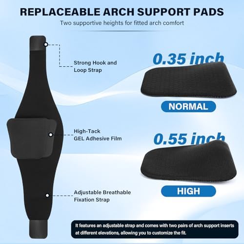 ERGOfoot orthopedic inserts with two different heights of blue replaceable silicone gel pads.