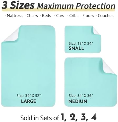 CoolShields washable bed pad demonstrating waterproof barrier