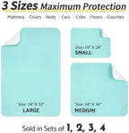 CoolShields washable bed pad demonstrating waterproof barrier