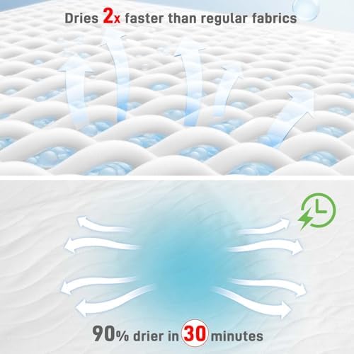 LotuFlor bed pad demonstrating tuckable flap mattress fit
