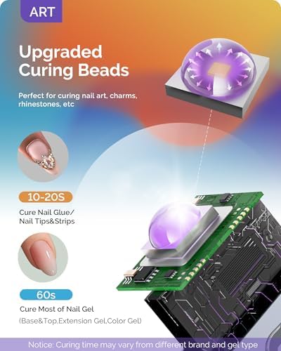 MelodySusie rechargeable flash curing lamp with protective eye cover extension gel application