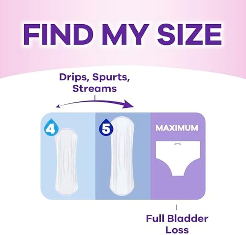 Always Discreet RapidDry layered core technology demonstration highlighting how liquid transforms into dry gel inside the pad