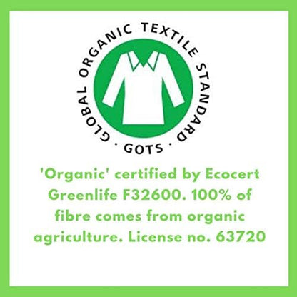 Biodegradable packaging details of ipek baby cotton pads