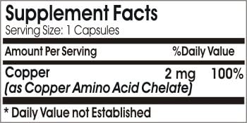 Naturetition Supplements Chelated Copper 100 capsules bottle label