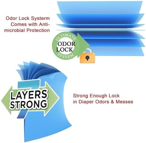 SYAOMUNLY disposal system bags close up material