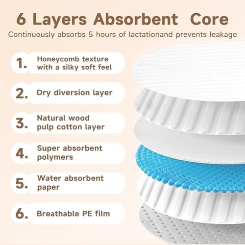 Dafi 300 count bulk nursing pads packaging details