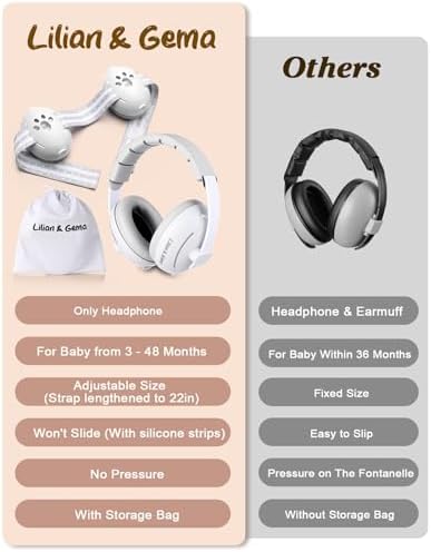 Lilian&Gema noise protection headphones showing the fabric headband option