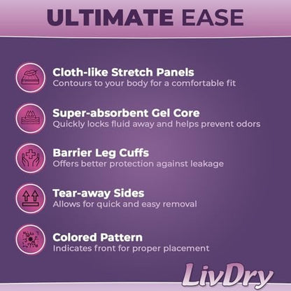 Sizing chart graphic for TYE Medical women incontinence underwear displaying Extra Large fit for 48 to 64 inch waists