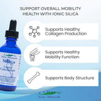 Eidon liquid silica mineral supplement bottle with dropper applicator