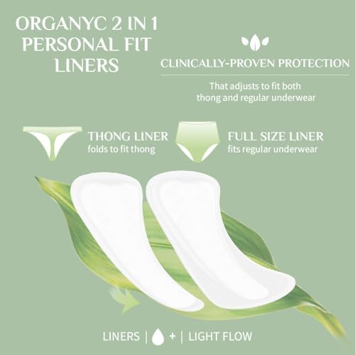 Organyc organic cotton liners showing the dual fit for regular and thong underwear.