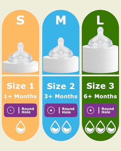Joyfeed size two replacement silicone nipples angled view showing valve