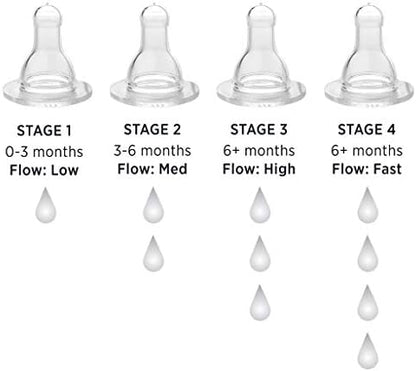 Lifefactory BPA-free vented silicone nipple close up