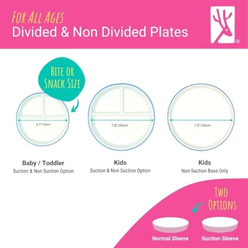 Close up of non-slip silicone sleeve on porcelain plate
