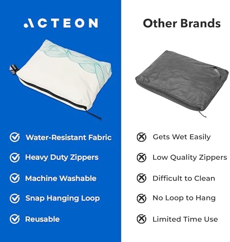 Acteon water resistant pouch showing zipper