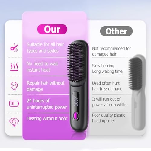 Rechargeable cordless straightening comb side view