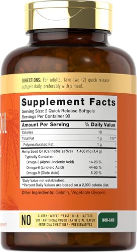 Carlyle hemp seed oil supplement label showing 1400 milligrams dosage