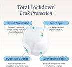 NorthShore GoSupreme overnight incontinence underwear rear view with disposal tape