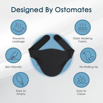 Packaging and dimensions of Wearwan Extra Large colostomy support garment.