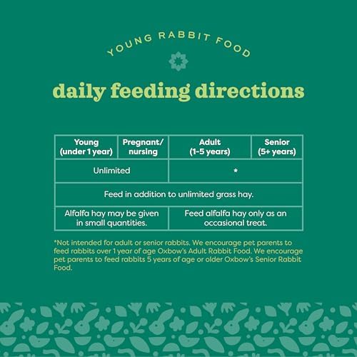 Oxbow Garden Select Young Rabbit Food packaging lifestyle presentation