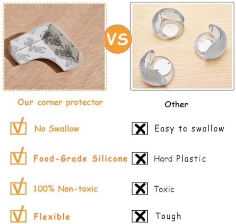 Angloria food grade silicone corner guard texture and thickness
