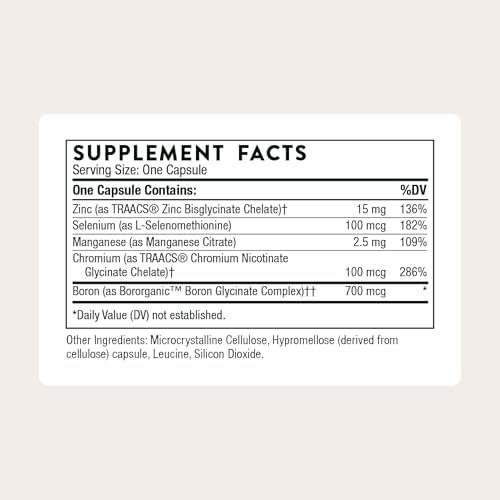 Thorne Trace Minerals 90 count retail package display