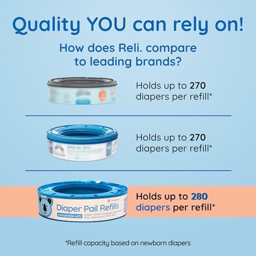 Reli. heavy duty plastic film refill rings stack