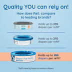 Reli. heavy duty plastic film refill rings stack