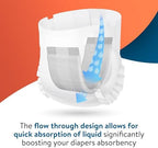 Inspire adult diaper inserts laid out flat illustrating the extra-long contoured design.