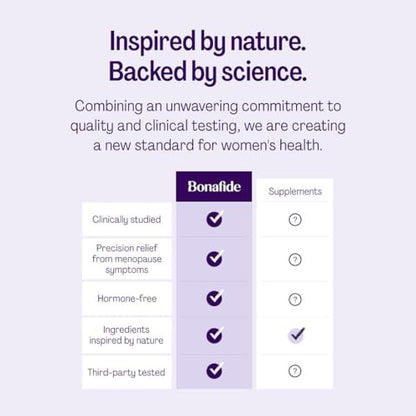 Imported Bonafide Revaree skincare for vaginal tissue rejuvenation