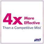 PURELL Hand Sanitizer Spray, Infused with Essential Oils, Scented Variety Pack, 2 fl oz Travel-Size Bottle (Pack of 6) - 2026-04-ECMP - Image 3