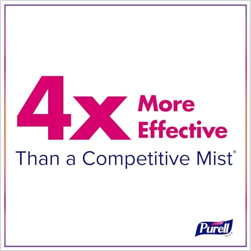 PURELL Hand Sanitizer Spray, Infused with Essential Oils, Scented Variety Pack, 2 fl oz Travel-Size Bottle (Pack of 6) - 2026-04-ECMP - Image 3
