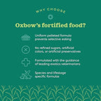 Oxbow Essentials Mouse and Young Rat Pet Food packaging side profile