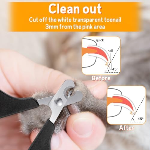 Gonicc Gjinxi rabbit nail scissors comfortable grip design