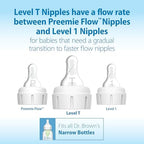 Close up view of the 100 percent silicone Level T transition nipple designed for narrow neck baby bottles.