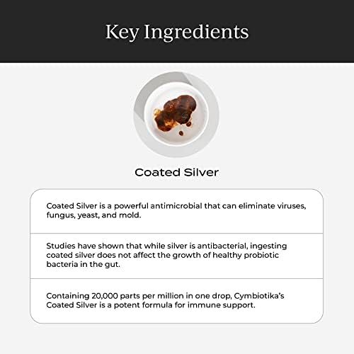 Cymbiotika 20000 PPM colloidal silver packaging layout