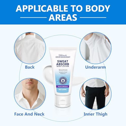 USA imported sweat blocker lotion bottle profile