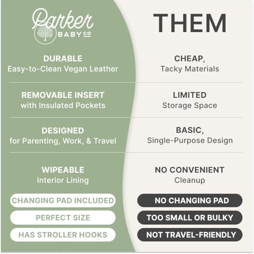 Parker Baby Willow Tote Bag insulated bottle pockets and padded laptop sleeve.