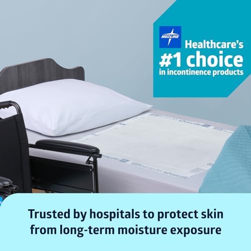 Packaging details of Medline USA imported super absorbent underpads for surface protection.