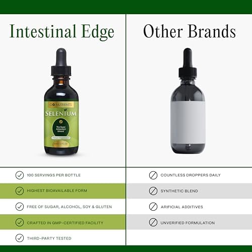 Go Nutrients Selenium 200mcg sublingual antioxidant formula dropper pipette details