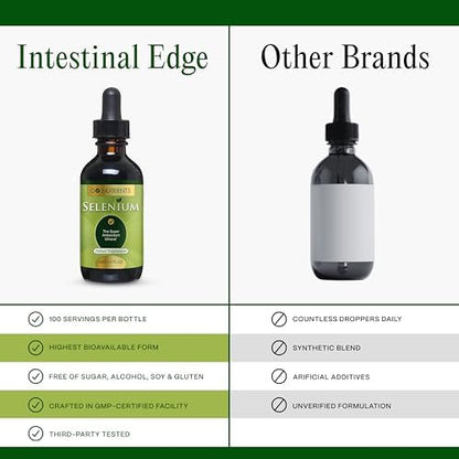 Go Nutrients Selenium 200mcg sublingual antioxidant formula dropper pipette details
