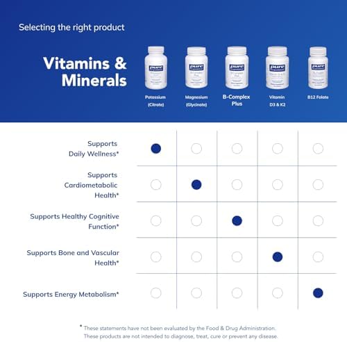 Authentic USA imported Pure Encapsulations Potassium Citrate