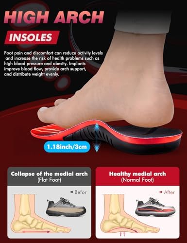 Heavy duty 220 lbs plus shoe inserts for flat feet and arch pain relief.
