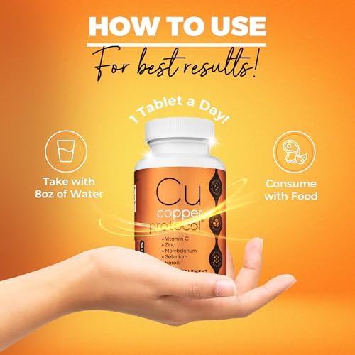 Copper Protocol dietary supplement container placed on a white surface