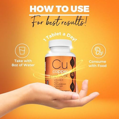 Copper Protocol dietary supplement container placed on a white surface