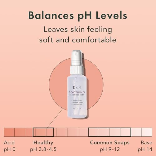Rael intimate care spray with hibiscus and hyaluronic acid ingredients.