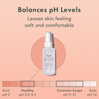 Rael intimate care spray with hibiscus and hyaluronic acid ingredients.