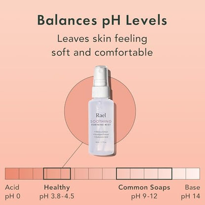 Rael intimate care spray with hibiscus and hyaluronic acid ingredients.