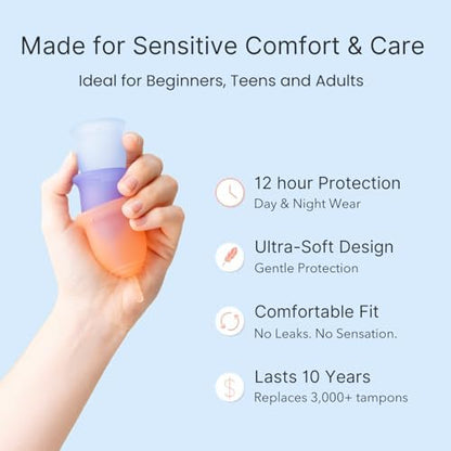 Comparison of Lena Sensitive Large and Small size options