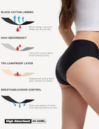 EcoPeriod period underwear four layer absorbent technology