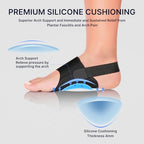 Close up of the interior gel pads on Fit Geno arch support bands for foot pain relief.